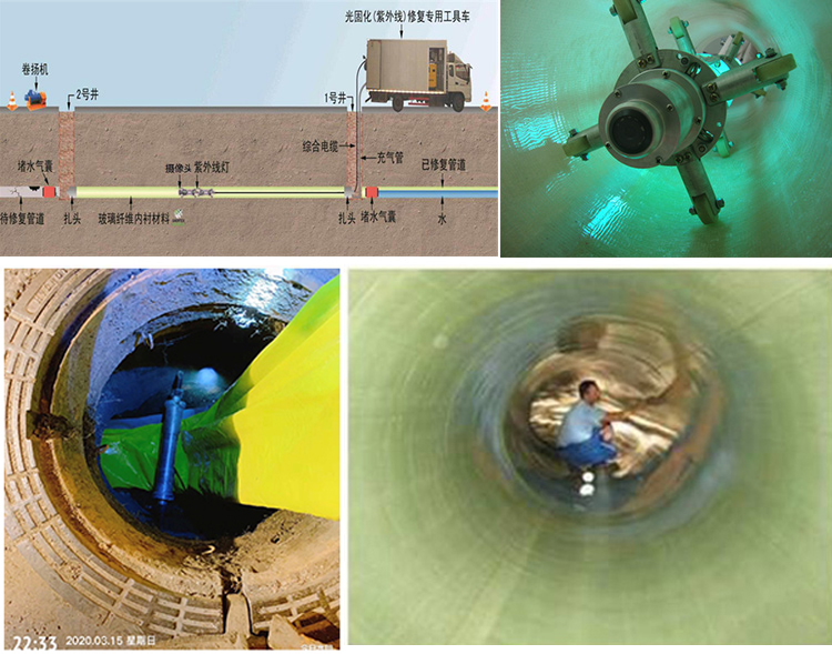 前海街道UV-CIPP内衬修复